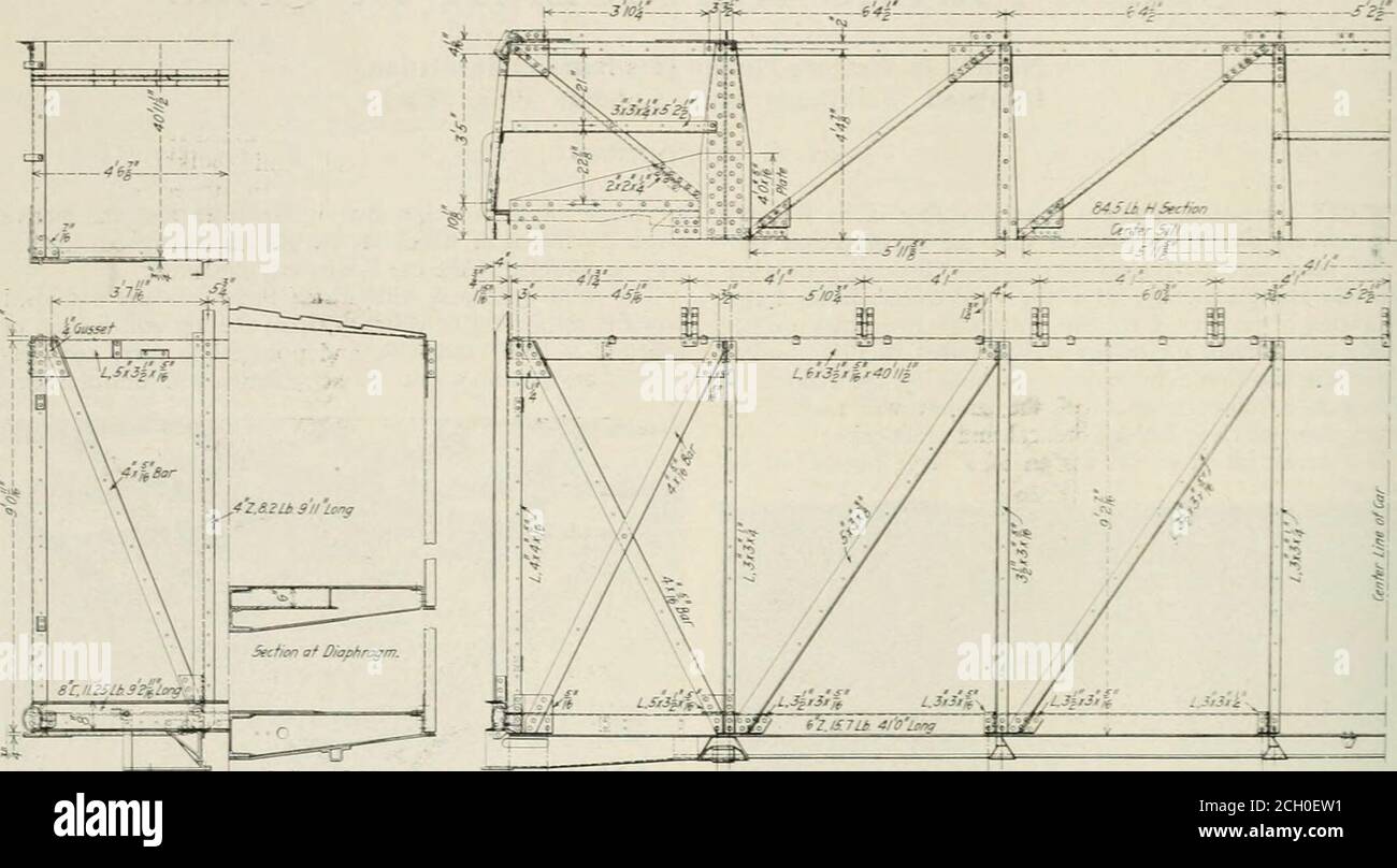 Bulk Rail Car Dimensions