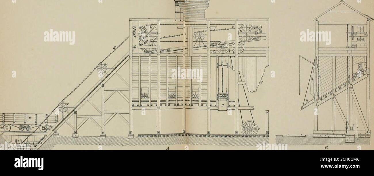 . The elements of railroad engineering . is stored ready for the use of locomotives. The link beltsare driven by sprocket wheels/and j^. The power is trans-mitted from the engine to the machinery by means of a wirerope belt. The main sheaves// and k are G feet in diameter.They are attached to shafts carrying pinions which drive thegears /and ;//, and with them the sprocket wheels/and £:The coal to be elevated to the coal pockets is first dumpedfrom the car ;/ into a chamber beneath the track. The coalruns by gravity from this chamber through the opening ointo the elevating chute /, which is li Stock Photo