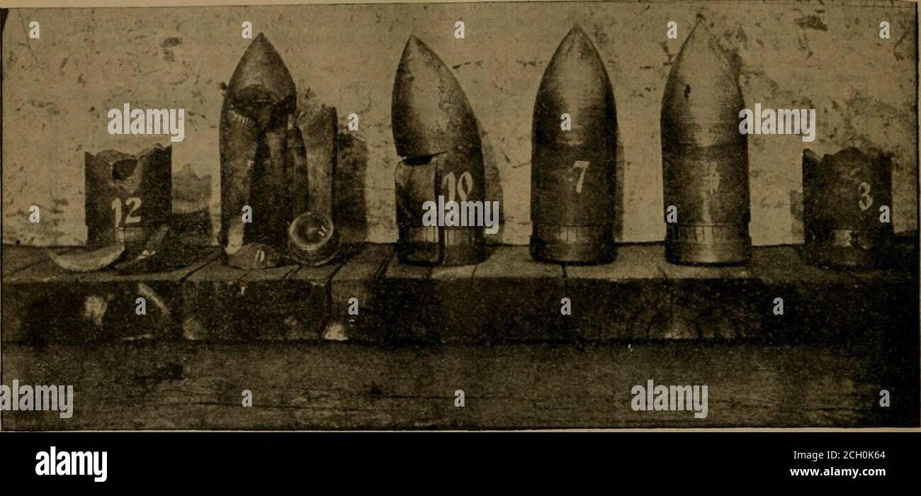. The railroad and engineering journal . ed by all projectiles, andits ...