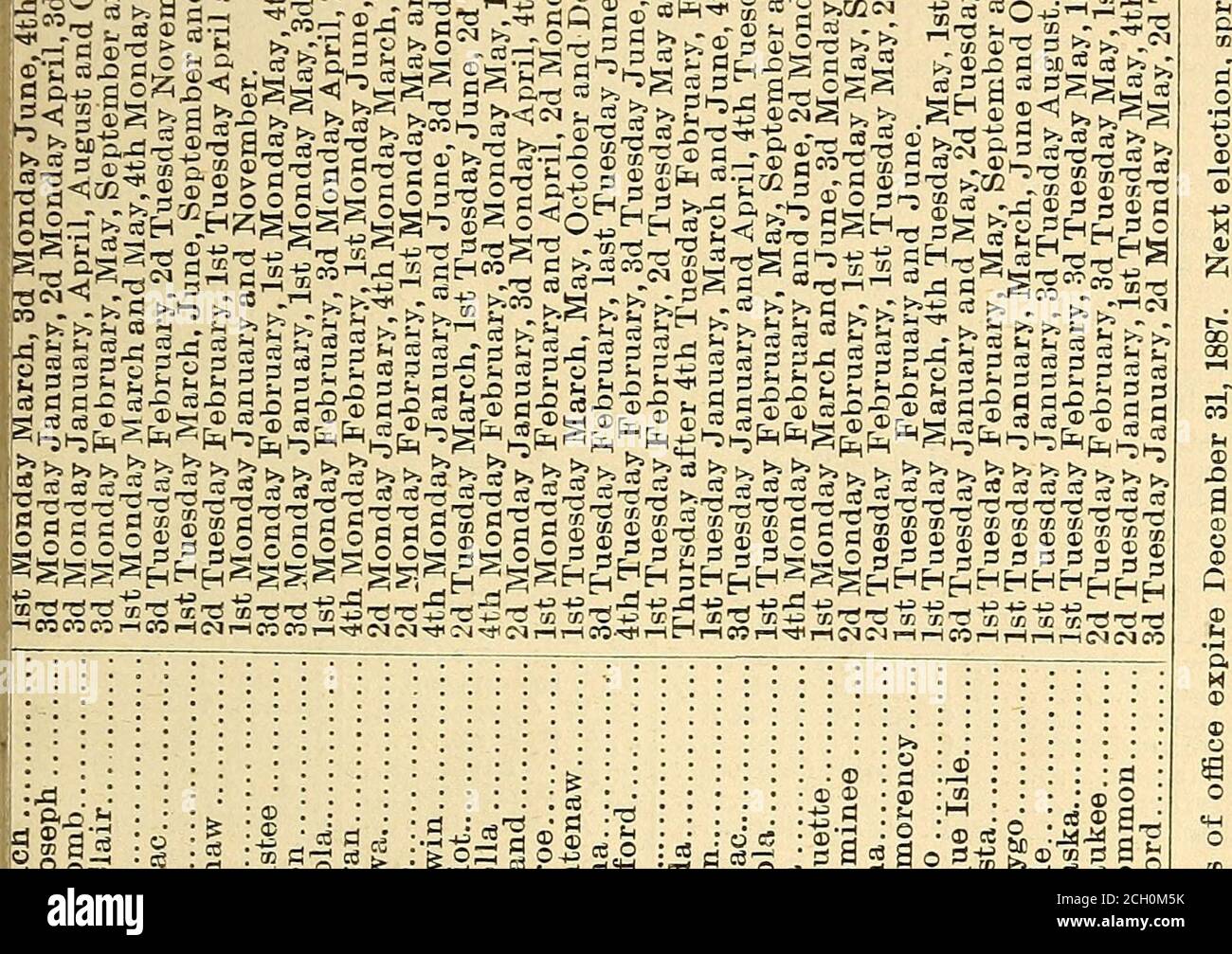 J w brockway hi-res stock photography and images - Alamy