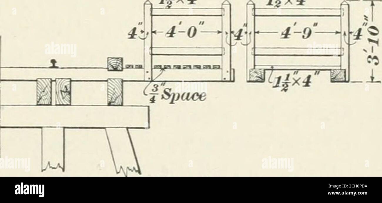 The elements of railroad engineering . Fig. 618. tion for the sill.  Sub-sills of 12-in. by 12-in. timber, laidin trenches, form a good  foundation. Before laying thesub-sills, the ground should be