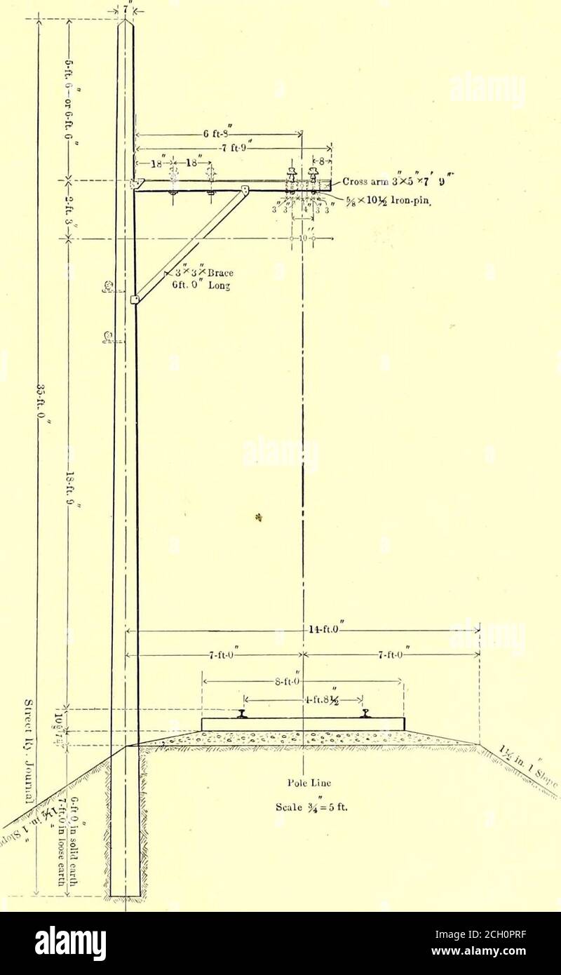 . The Street railway journal . FIG. ll.-VIEW SHOV^ING CATENARY LINE CONSTRUCTION. FIG. 12.—DETAILS OF POLE AND BRACKET CONSTRUCTION the other hand, were the broken trolley supported every 10 ft.,the free ends will be more likely to he dangerous to life andproperty, due to the fact that no short-circuit would occur, andthe possibility of anyone on the line forming a short-circui. 8i6 STREET RAILWAY JOURNAL. [Vol. XXV. No. i8. through their bodies by coming in contact with the hangingwire would be increased. Figs. lo and ii give an excellent ideaof the pole and bracket construction; in both view Stock Photo