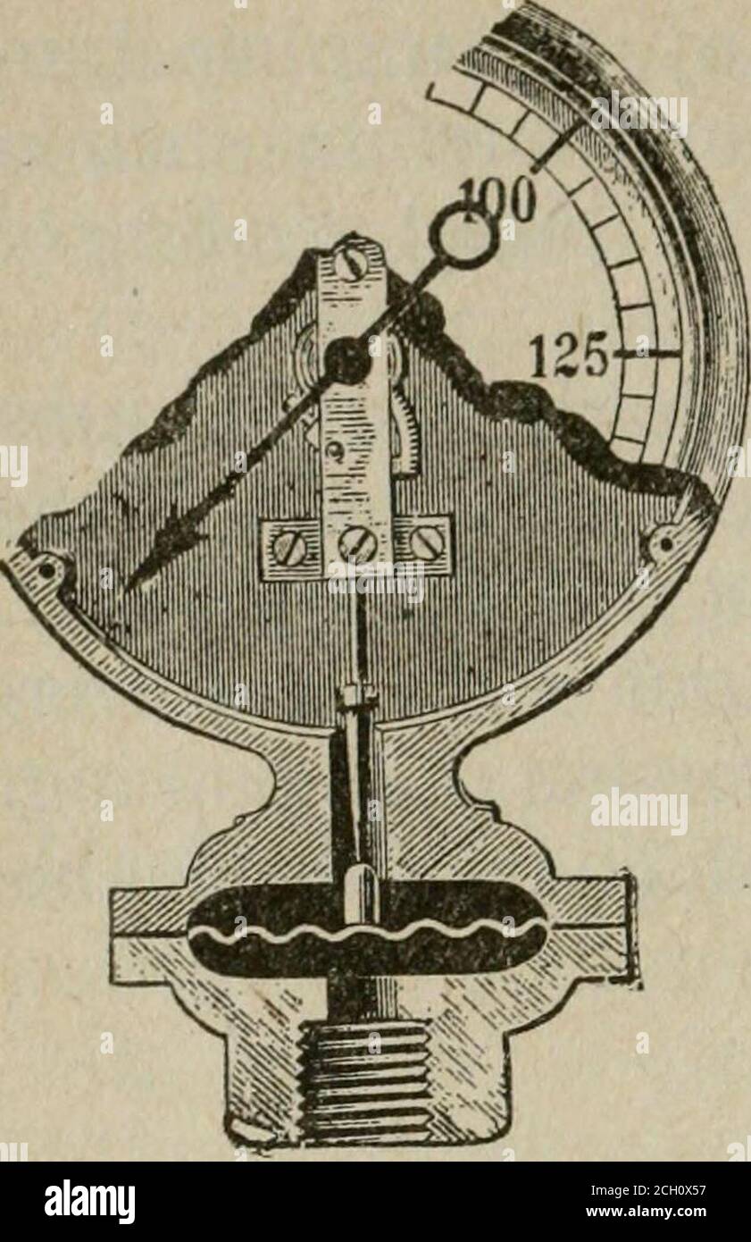 Bourdon pressure gauge hires stock photography and images Alamy