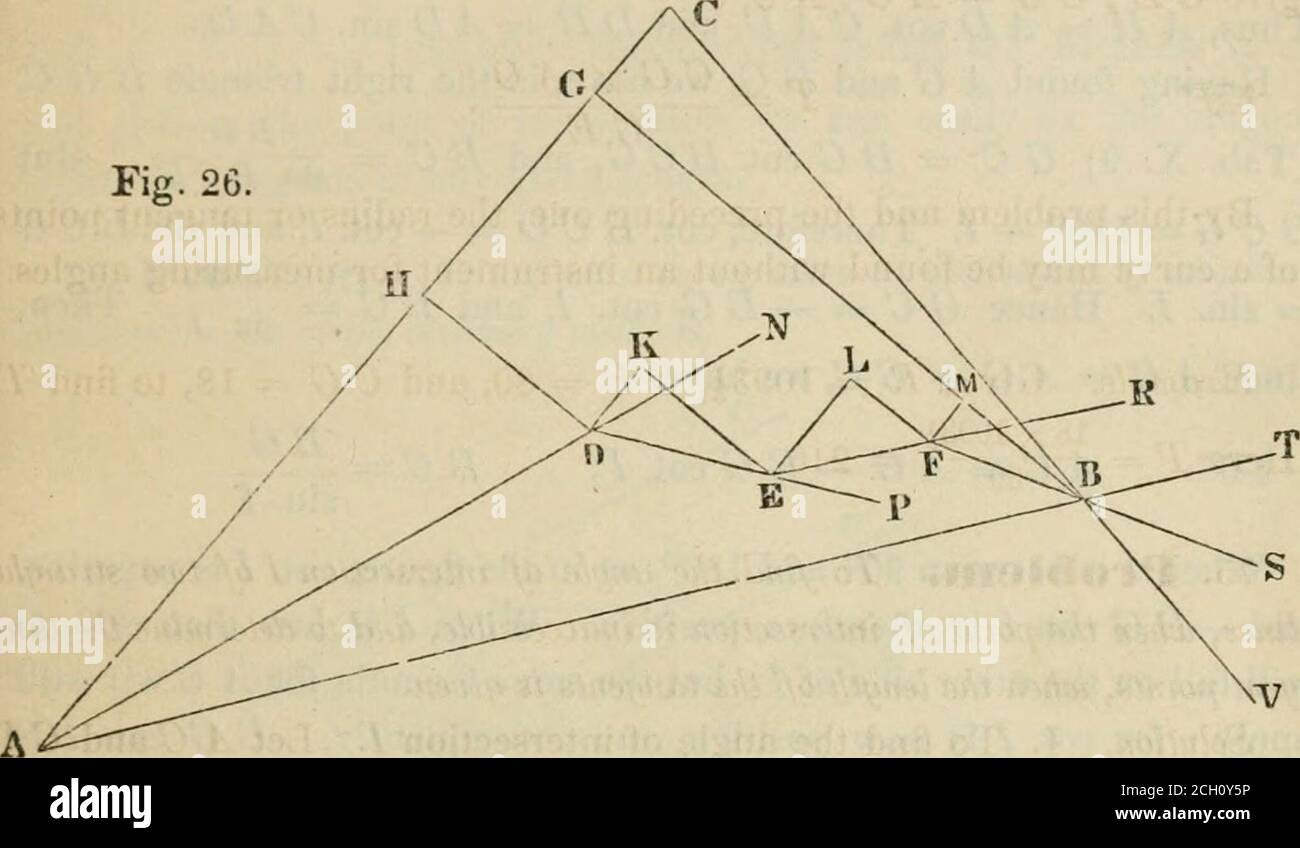 Logarithmic Tables High Resolution Stock Photography And Images Alamy