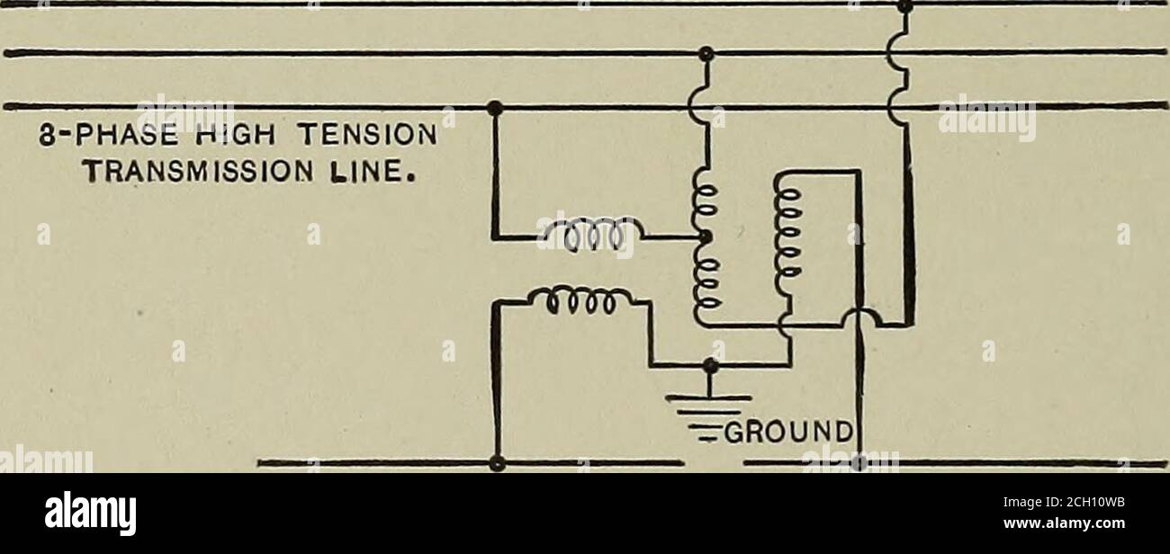 Transformersubstation hires stock photography and images Alamy