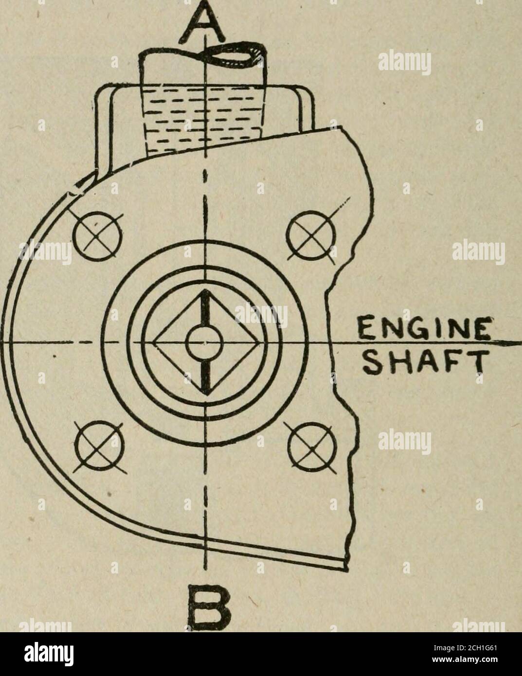 . Science of railways . Fig. 11—Diagram, Showing Position of Piston Valve, when Settingby Using 3/16-inch Dimension from Top of Cylinder 120 LOCOMOTIVE APPLIANCES. Care should be taken in all cases to see that the top ofvalve bushing is exactly flush with top of cylinder as shownin Fig. 11. Before tightening lock nuts on valve stem, care should cEntfp UME OF. Fig. 12—Top View of Valve, Showing Cut in End of Valve Bod;Right Angles to Center Line of Engine Shaft at be taken to see that valve wrist pin is in line with engineshaft. This will be indicated by the heavy cut in top of valvebody being Stock Photo