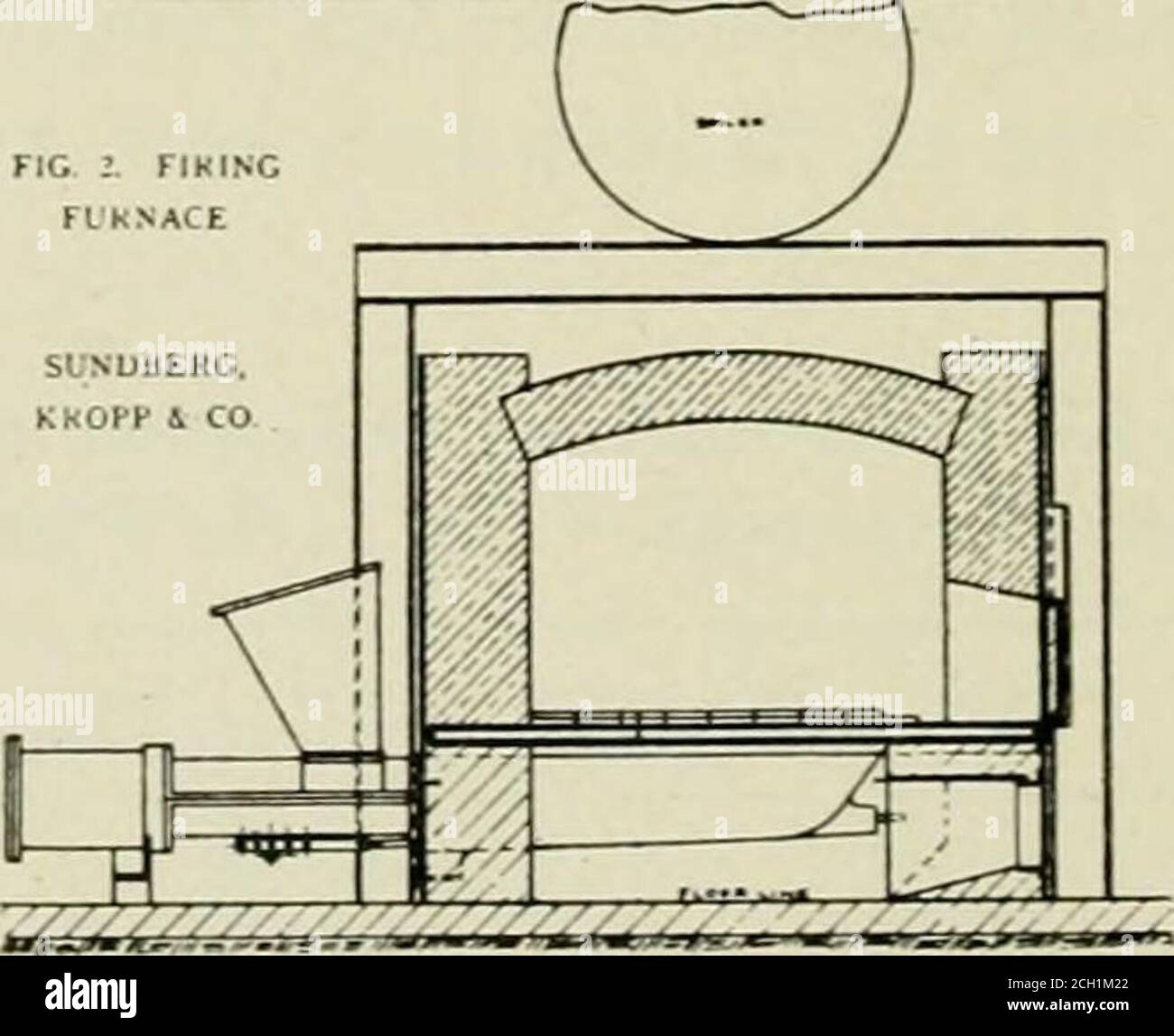 . Official proceedings . No. 3—Application of underfeed stoker to
