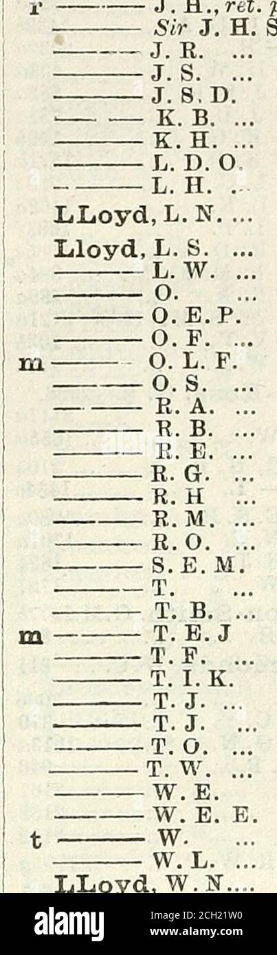 Army List 1473 25a 1699 1960a 535 11rf 1709a 4 A 1722 2152 1487c 1960a 7a 946 48a 95 540a 48a 1738a