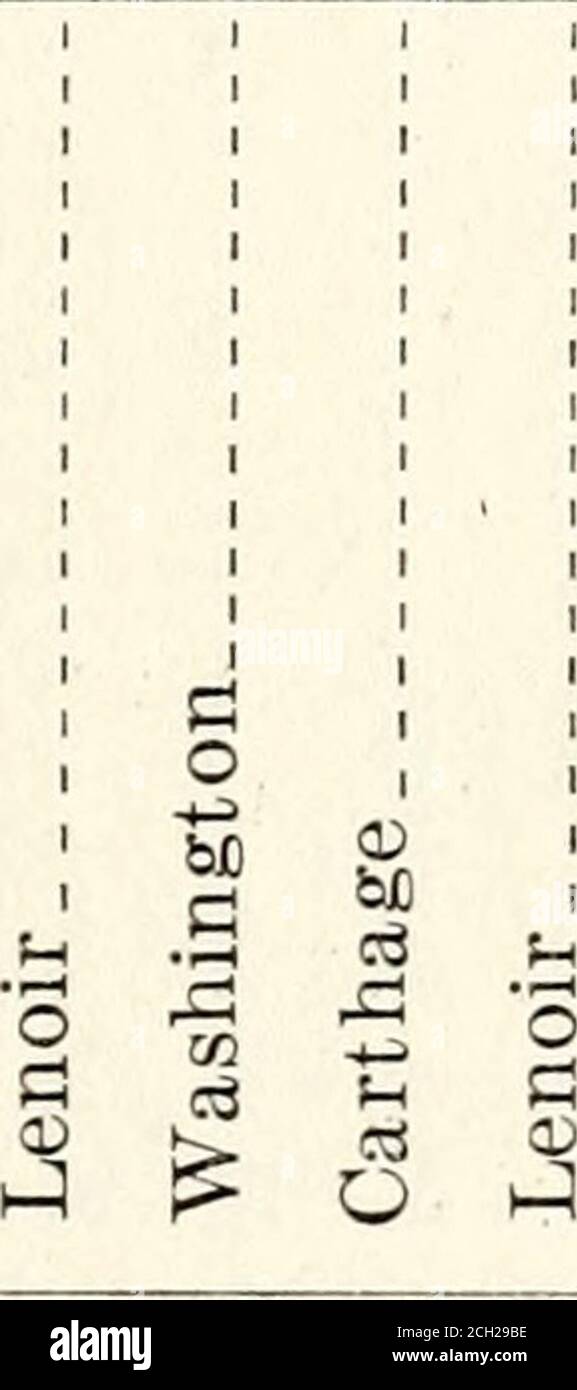 Page 223 P R G S High Resolution Stock Photography And Images Alamy