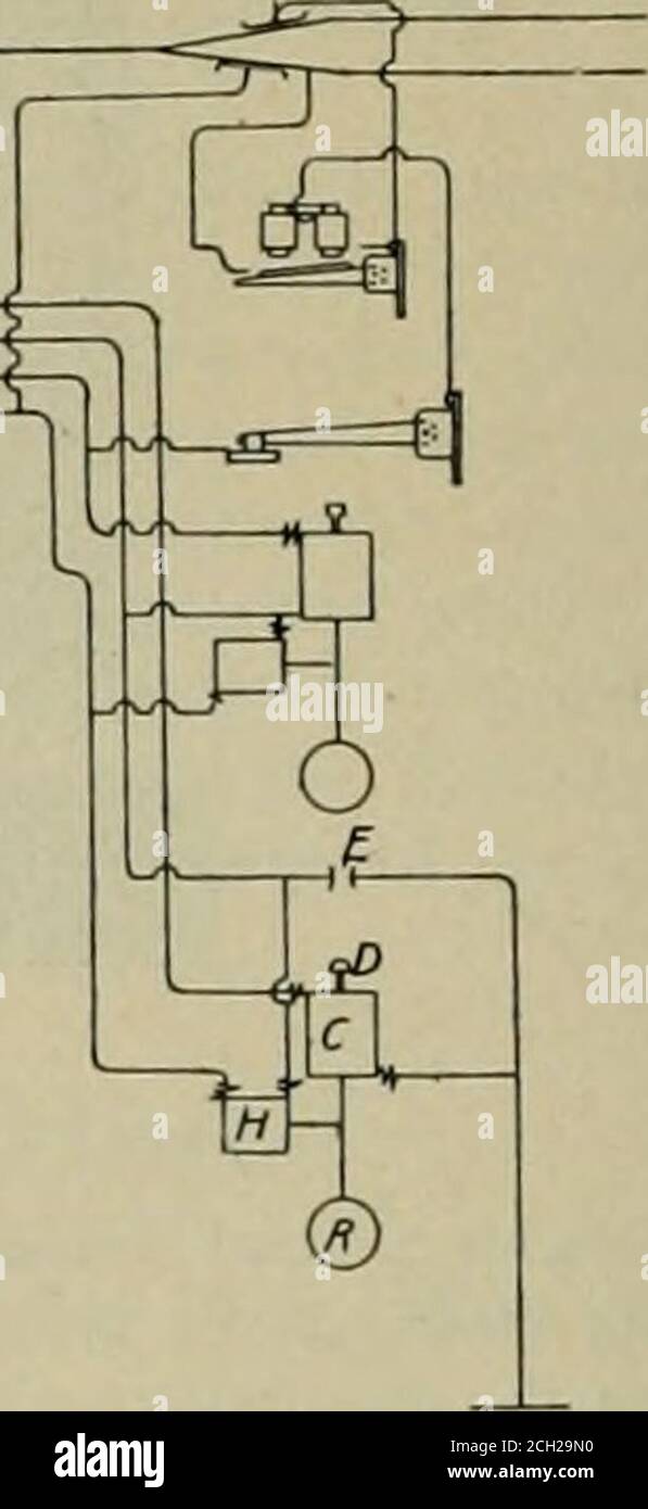 Car wiring diagram hi-res stock photography and images - Alamy