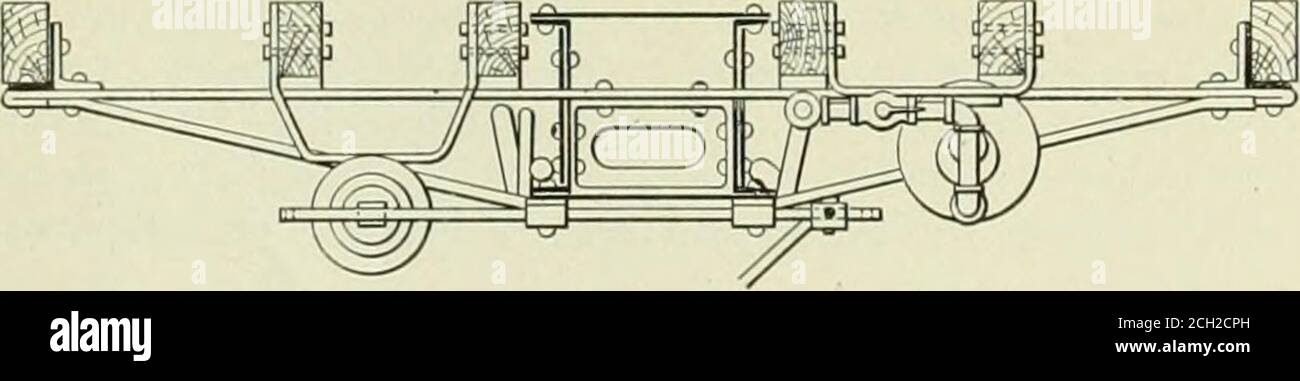 Dynamometer car hi-res stock photography and images - Alamy