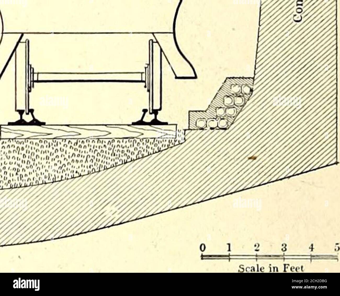 . The Street railway journal . 1  i. FIG. 2.—CROSS-SECTION OF EAST BOSTON TUNNEL UNDERTHE HARBOR is a fireproofed guard-strip, designed to keep the trolley andwire away from the concrete. It is made of North Carolinapine, and is 10 ins. wide and ij^-in. thick. Above this strip isan additional strip %-in. thick. Round trolley was used insteadof Fig. 8 trolley on account of the greater ease with whichit can be handled on the reels. There are no section insulatorsin the trolley at any point in the tunnel. The feeder system of the tunnel is shown in Fig. 5. Twocables of 1,000,ooo-circ.mil cross s Stock Photo