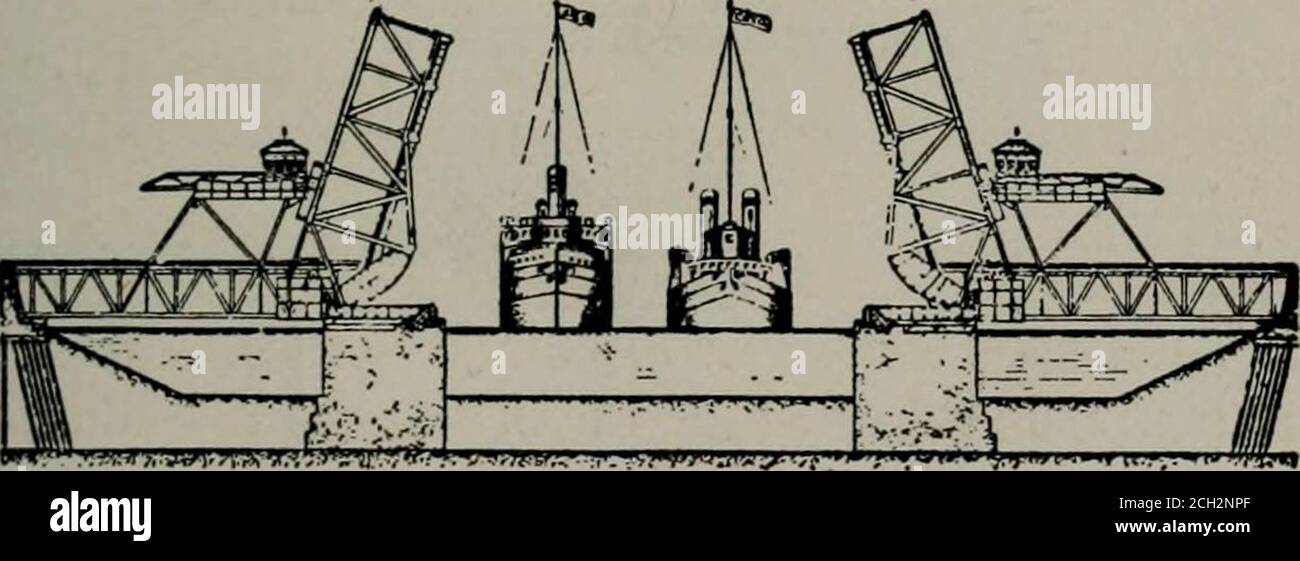 . The science of railways . ™T^ Fig. 162. BOB-TAILED DRAW BRIDGE ...