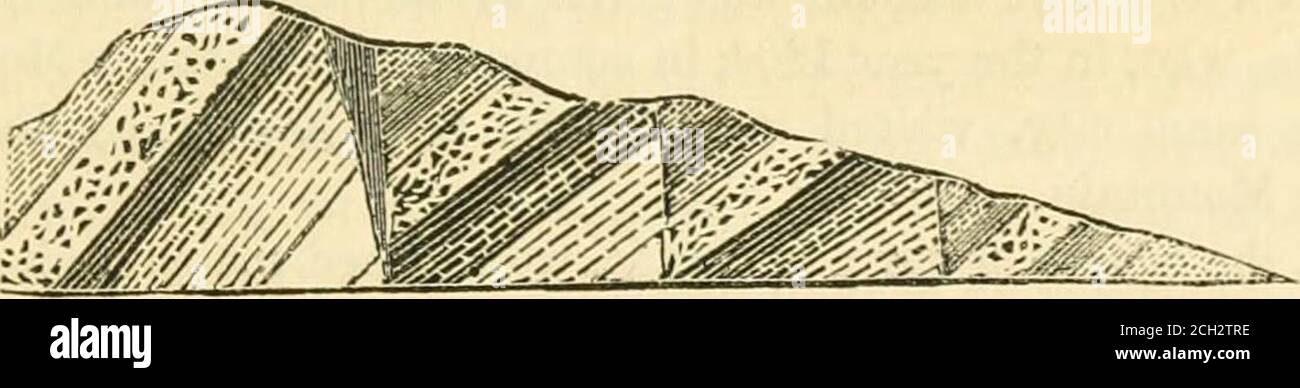 . The pictorial sketch-book of Pennsylvania, or, Its scenery, internal improvements, resources, and agriculture, populary described . hich interruptthe continuity of the strata. Theyare of various kinds and forms, andconstitute a source of great ex-pense and annoyance in miningcoal. Fig. 48 represents an exam-ple, where the strata, which wereonce continuous, either by their sub-sidence on one side, or their elevation on the other, have been dislocatedand displaced. Suppose that h, on the left, were a coal vein: onarriving at tha fault, and penetrating it, the coal vein is lost, and agreat expe Stock Photo