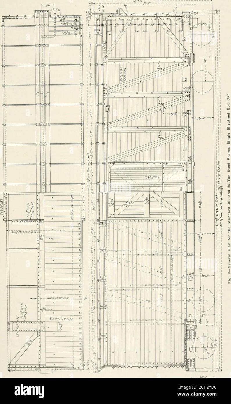 Railway mechanical engineer . -pes of cars.A brief description of tlie  construction of these cars follows:Forty-Ton Double Sheathed Bo.x Car.—This  design hasan estimated weight of 44,000 lb. The general plan of