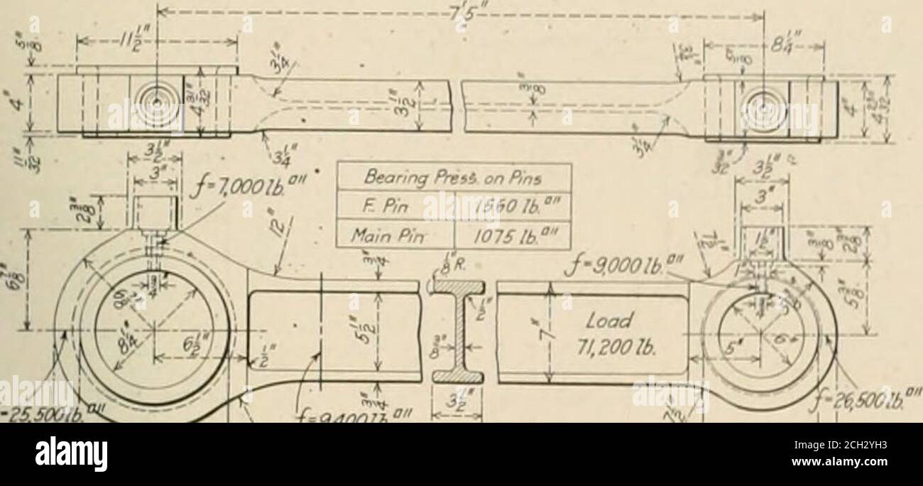 Railway Mechanical Engineer H Jk Il K 4 Lain Rod Of Pennsylvania Atlantic Type Locomotive March 1915 Railway Age Gazette Mechanical Euition 113 The Crosshc Ads Arc Shown In Figs 5 And 10