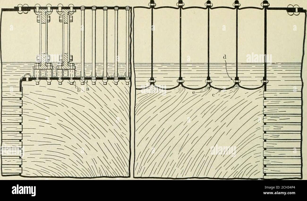 . American engineer and railroad journal . per square inch. This is thevalue of the elastic limit of good steel and three times as great 108 AMERICAN ENGINEER AND RAILROAD JOURNAL. a pressure a&lt; should be used with safety undergood conditions. NO BURNED SEAMS. All seams are submerged (Fig. 6-d), andthus are not subject to the danger of burningand leaking. The stay sheets between thechannel and arch sections serve readily ascaulking strips. LOW MAINTENANCE COST. Due to the design, and also to the absenceof staybolts and crown-bar bolts, the mainte-nance cost of the boiler should be very much Stock Photo