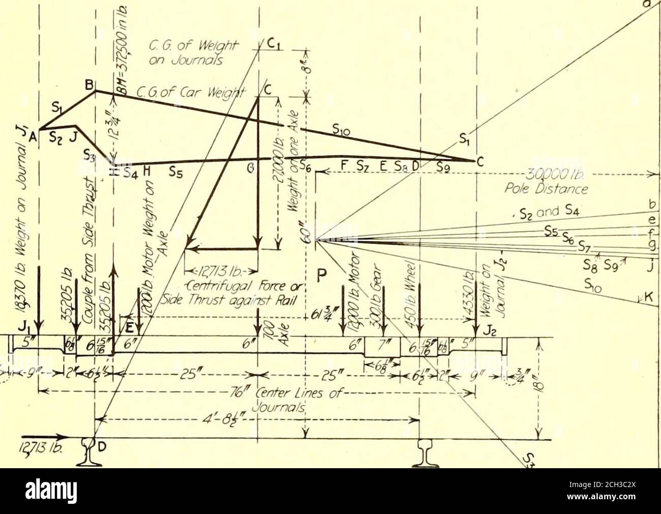thrust vibration Vibration reduction and energy harvesting on the ship thrust bearing unit  excited by a measured shaft longitudinal vibration using NES-GMM main image 0