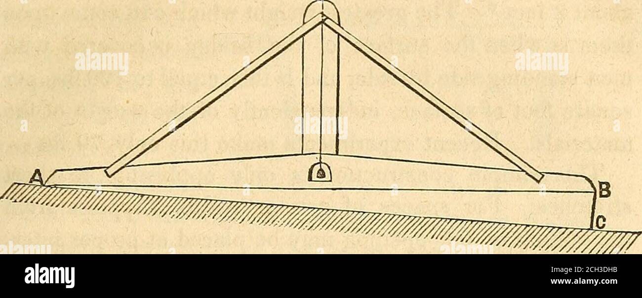 . A manual of the principles and practice of road-making : comprising the location, consruction, and improvement of roads (common, macadam, paved, plank, etc.) and railroads . a pivot, which is the centre of a quadrant divided into de-grees. To measure a slope, place the bar upon it, andturn the level till the bubble is in its centre. The read-ing at the top of the level will indicate the inclination ofthe slope. To increase its portability, the long bardoubles up on a hinge in its middle.* To shape the tops of the embankments, and the bot-toms of the cuttings, in accordance with the desired p Stock Photo