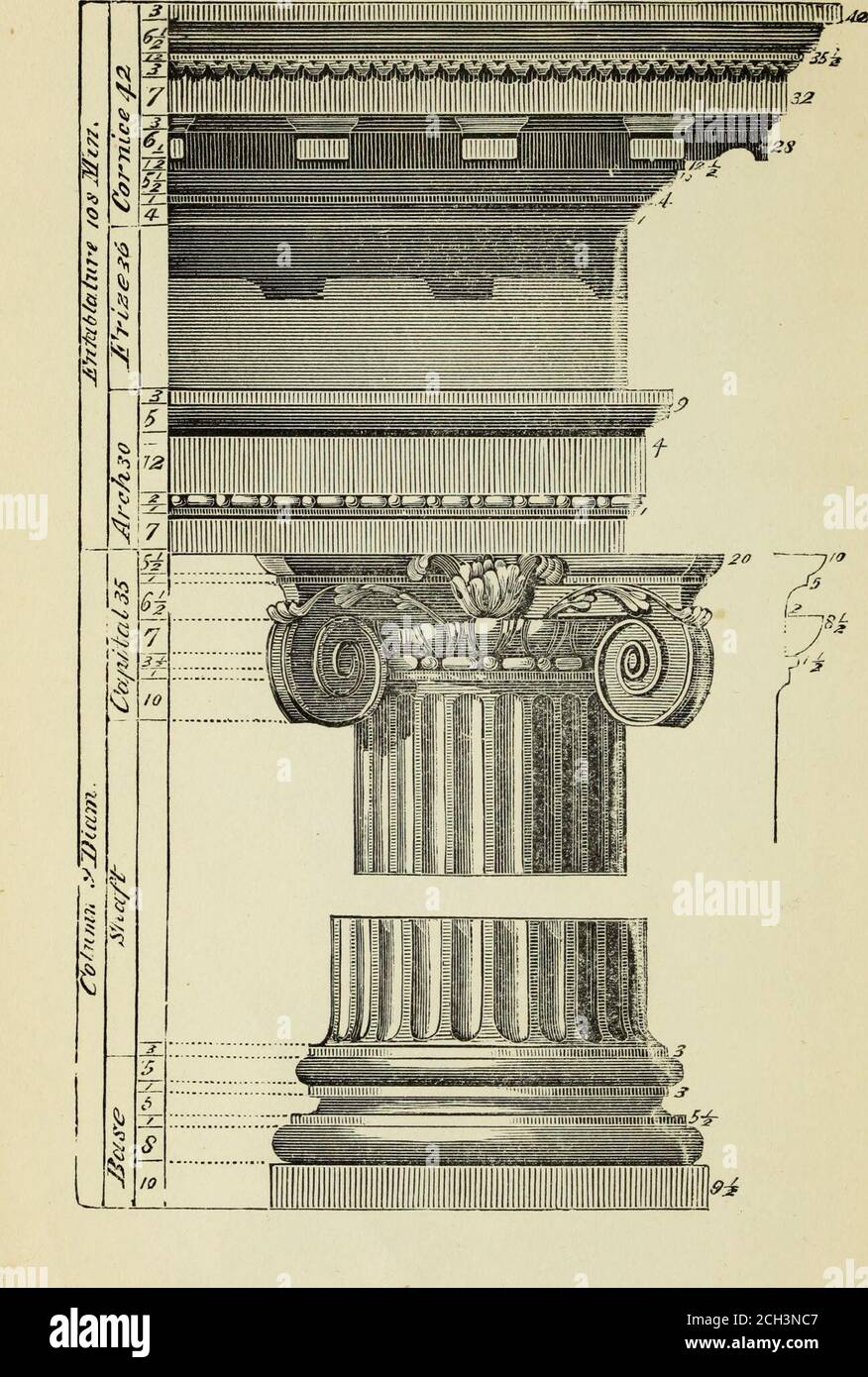 . The student's instructor in drawing and working : the five orders of ...