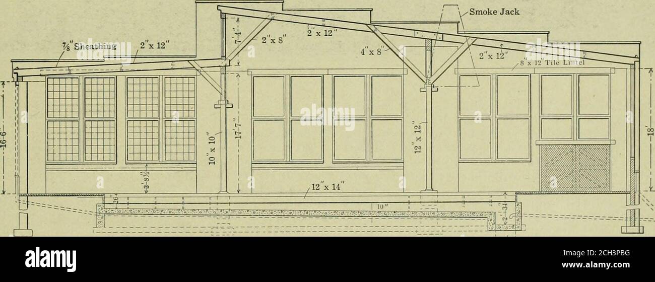 American engineer and railroad journal . irect cur-rent and the alternating  current bus bars has been connected amotor generator which will permit any  of the generators to beoperated alone and furnish