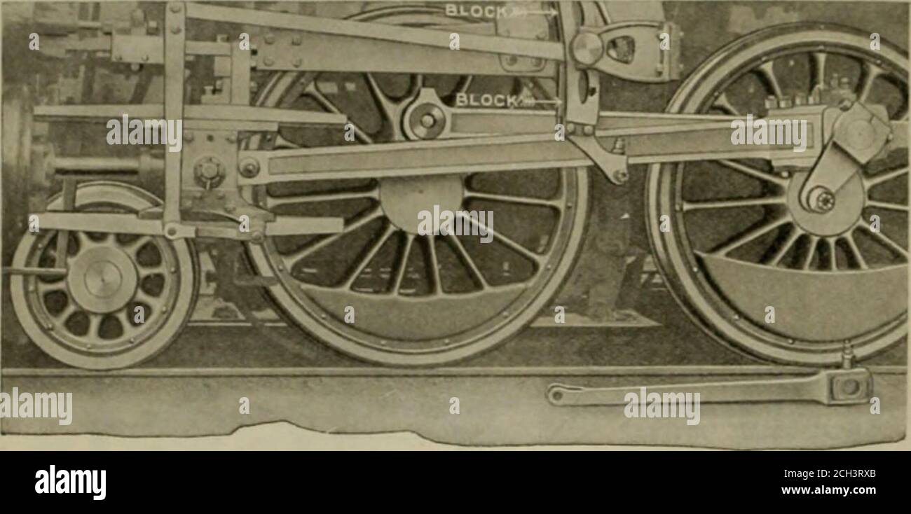 . Railway and locomotive engineering : a practical journal of railway motive power and rolling stock . sion pistonvalves. The lettering indicates the namesof the various parts. .A indicating thevalve, R the valve stem. C the coml)ina-tion lever, D the crosshead link, E theradius rod. F the reverse shaft. G thelifting link. H the reach rod. K the re- 78 RAILWAY AND LOCOMOTIVE ENGINEERING. March. 1917. verse Itvcr, L the oscillating or reverselink, M the eccentric rod, N the eccentriccrank. The reverse lever is in the mid-dle position, with the link block in thecenter of the link. In the adjustm Stock Photo