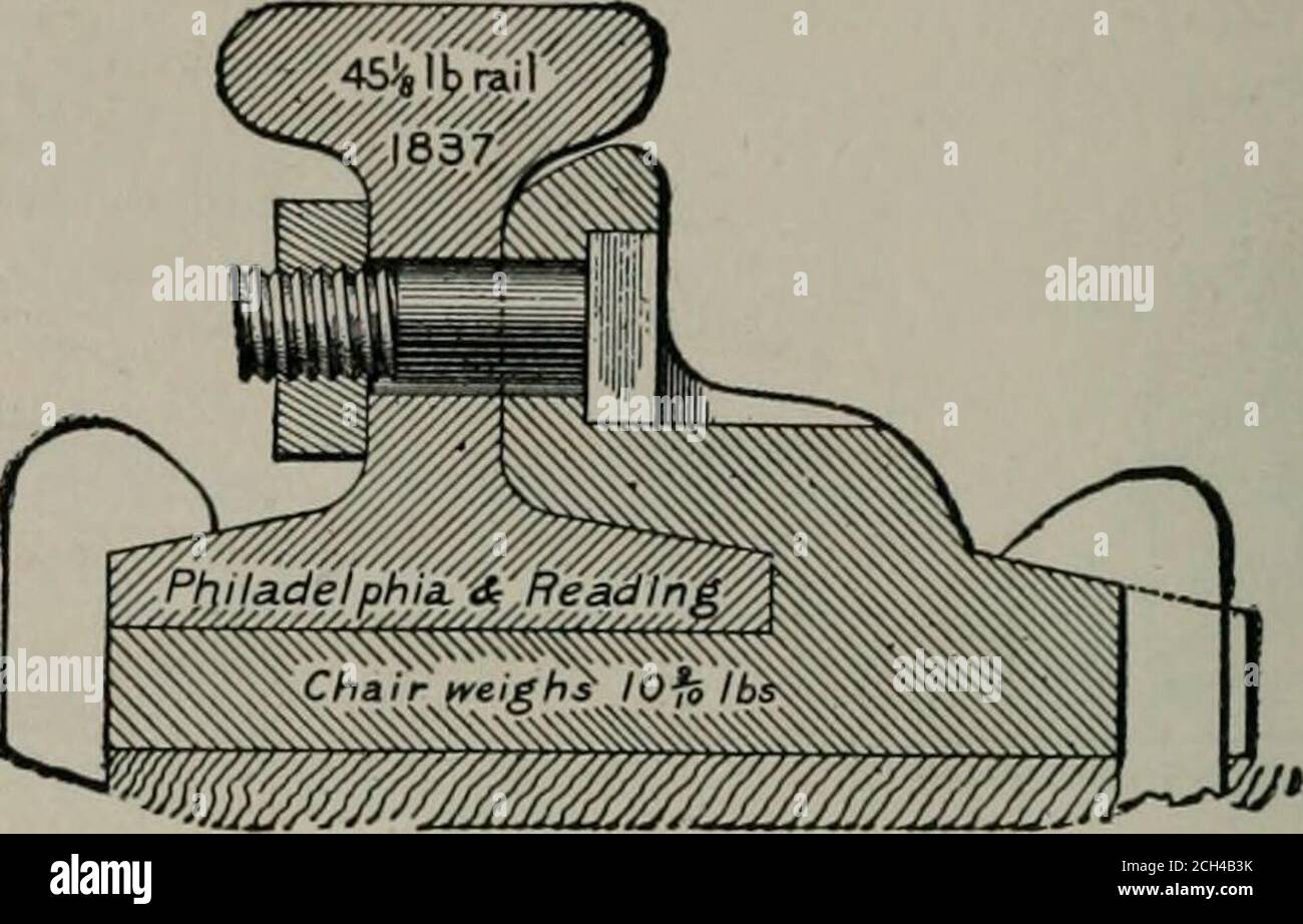 . The science of railways . Stone Block, Rail and Joint Tongue laid on