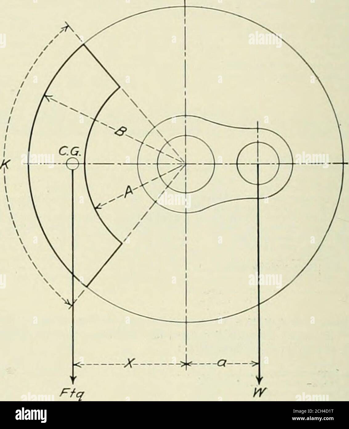 R equation hi-res stock photography and images - Page 4 - Alamy