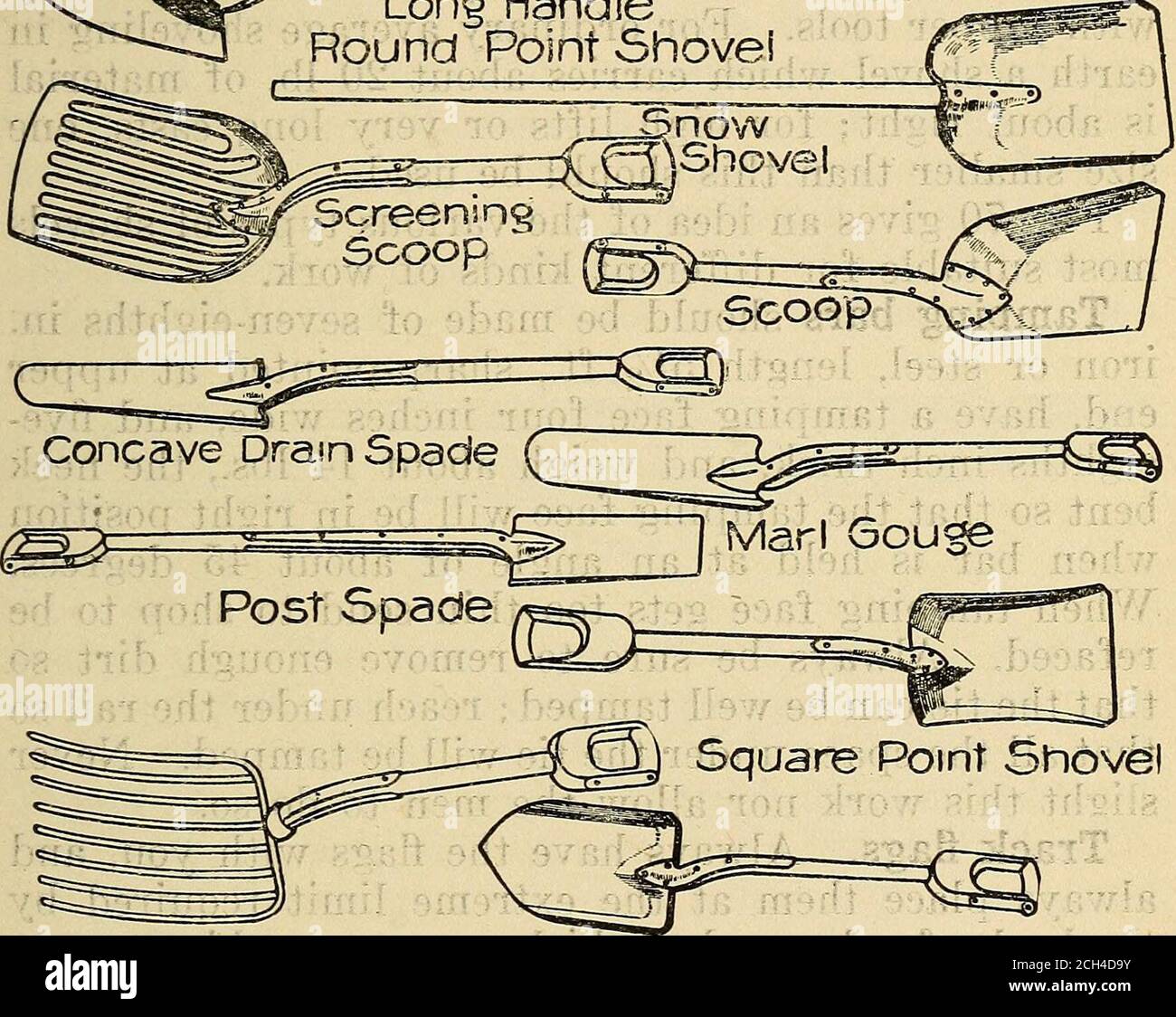 Types sales of shovels