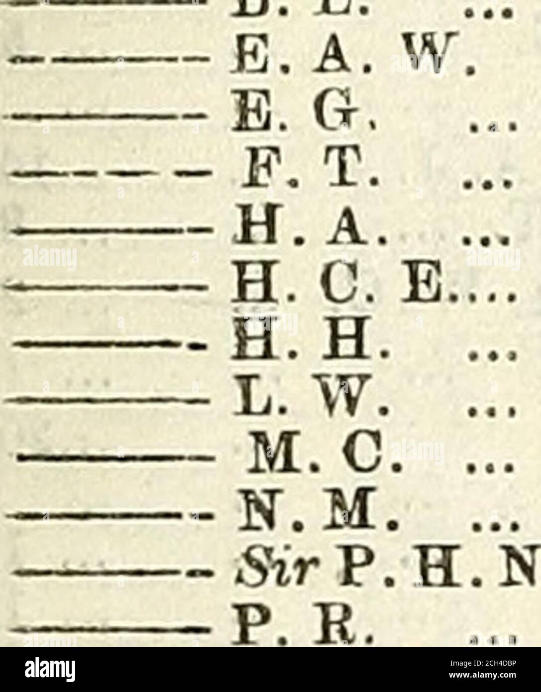 Army List Aehlan E M L A W B Siack L A H V J F Ijackev M E Liacy T J Liadds G W T X Adell R G Mcd Affaja H C