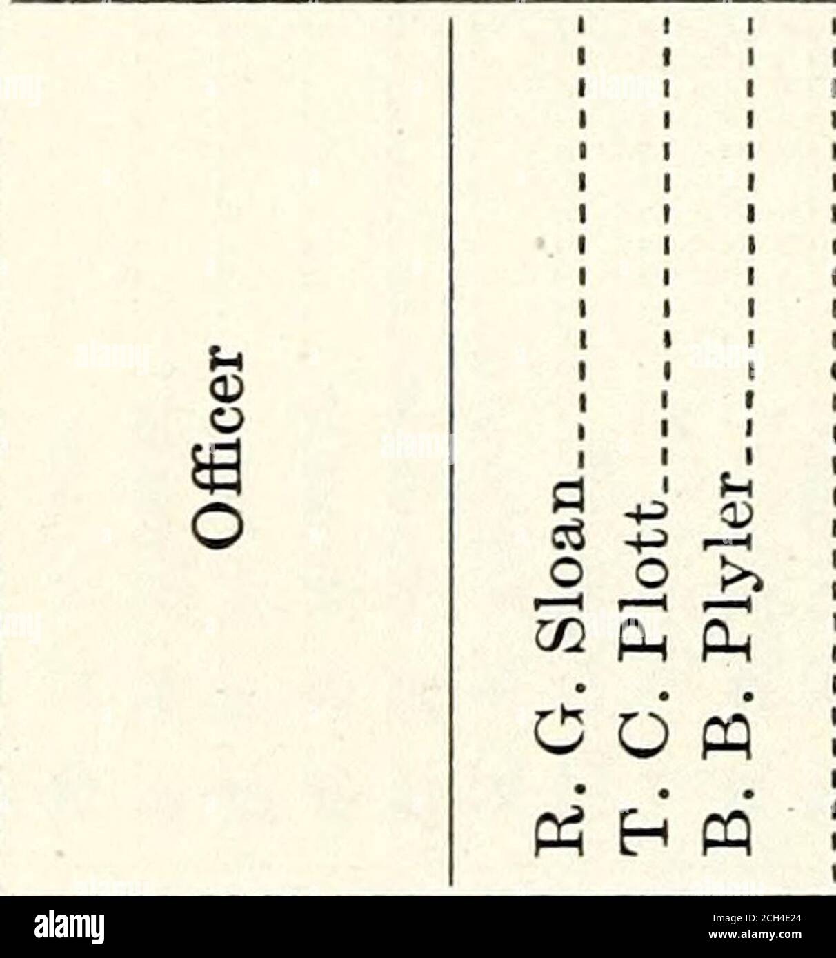 Annual Report Of The Corporation Commission For The Year Ending Lt Lt J 03 I0 A Cd Oqi O H B R J 02 O H 03 Tt