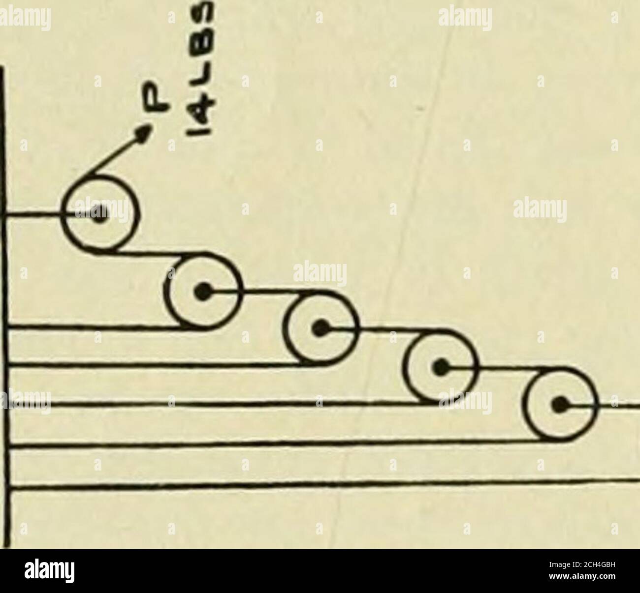 American Engineer And Railroad Journal U C Ob P E C Oo I C U C Gt 0 1 A D 3 C C X Ca