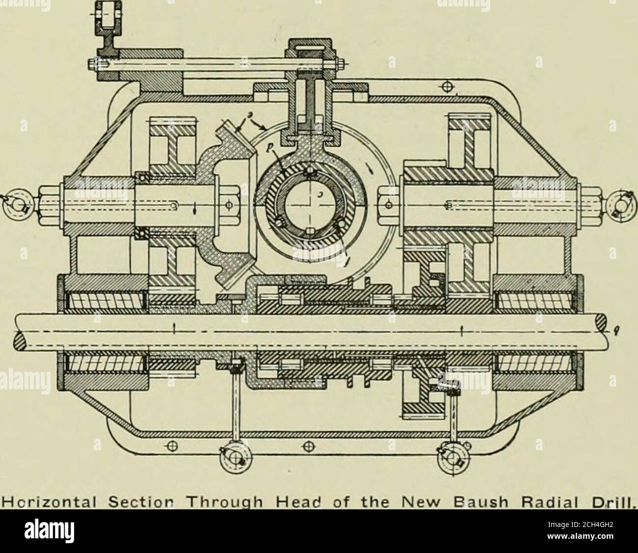 Radial arm drill hires stock photography and images Alamy