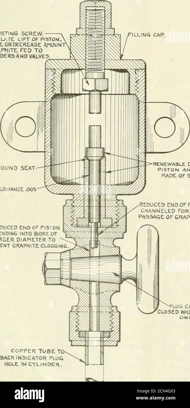 . Railway and locomotive engineering : a practical journal of railway ...