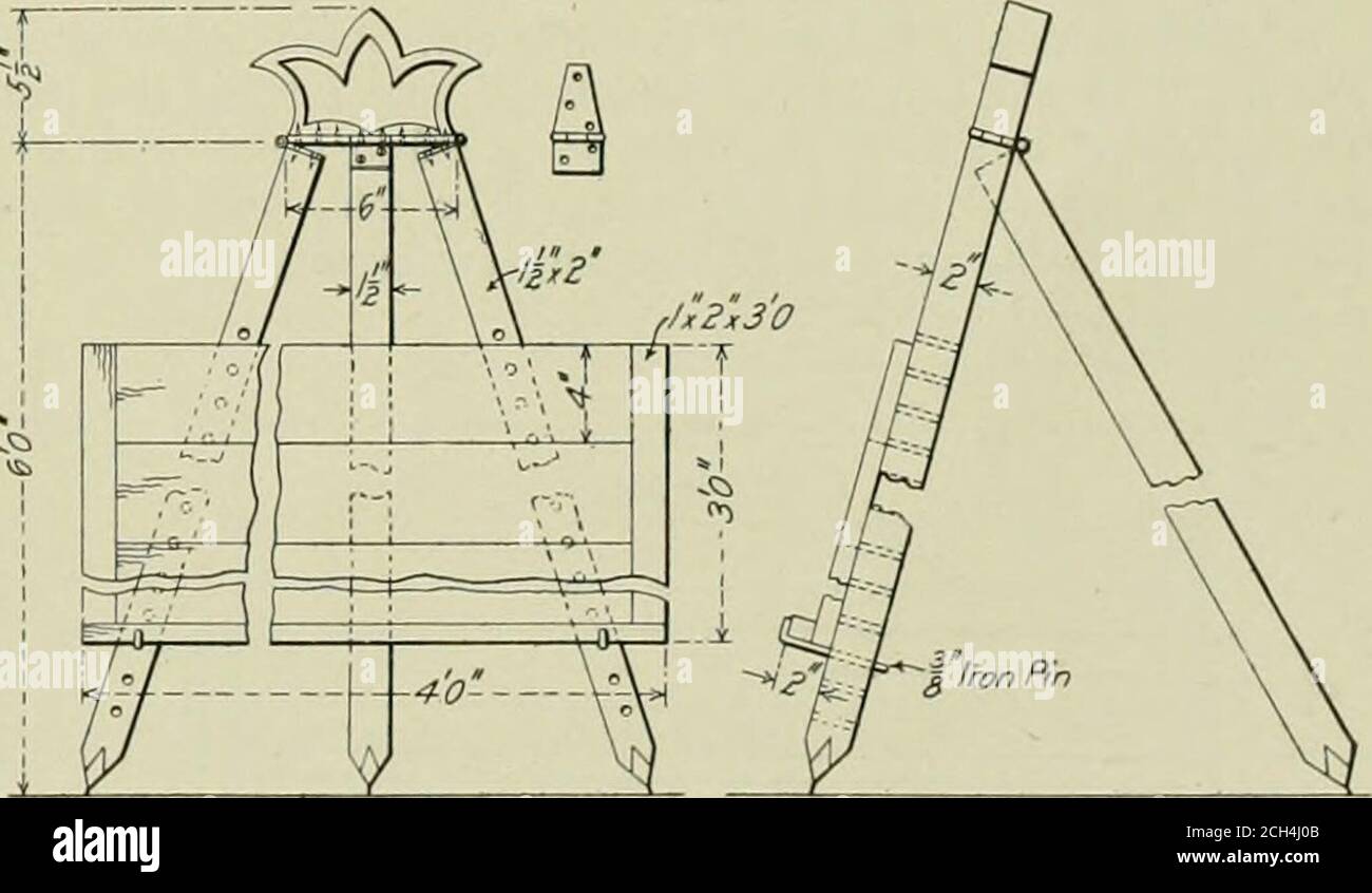 . American engineer . i, /-• J L 40- -&gt;i Fig. 1—Rack for Storing Painted Signal Blades. tilled with the different kinds, as indicated at the top of the rack,it would contain SO home blades for interlocking signals, SOeach of the home and distant blades for the automatic signals,30 train order blades and 20 call-on or short arms used on threeposition upper quadrant signals. The side view shows oneshort blade and one long blade in position in the rack. Thishas been found very useful, not only keeping the blades in goodcondition, but for classifying them so that the person in chargecan determi Stock Photo