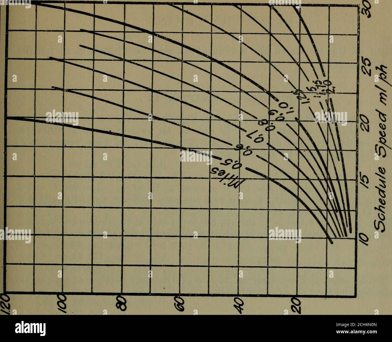 Bookyear1910 High Resolution Stock Photography And Images Alamy