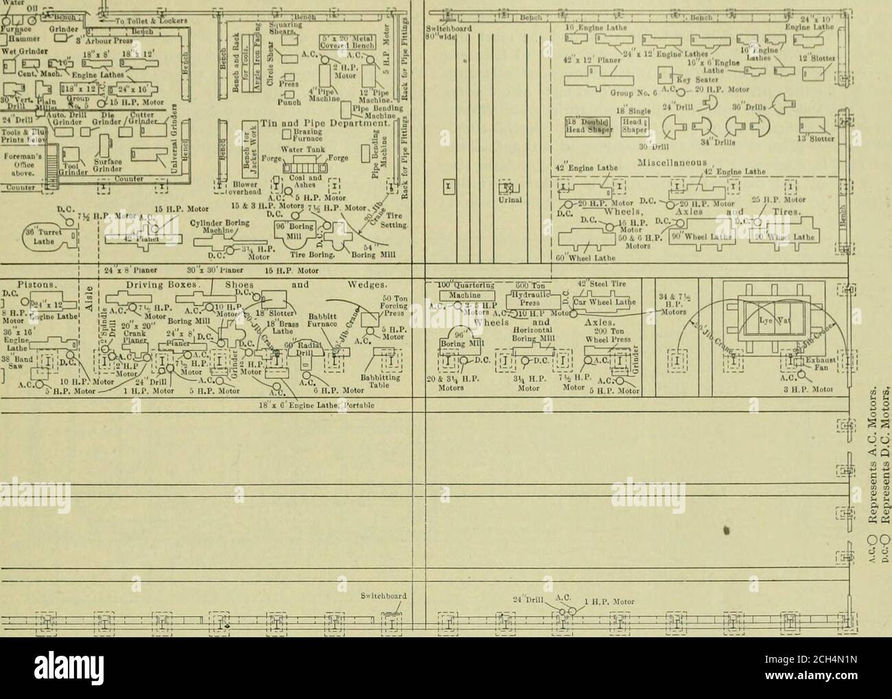 . American engineer and railroad journal . oner,doctor, who is provided