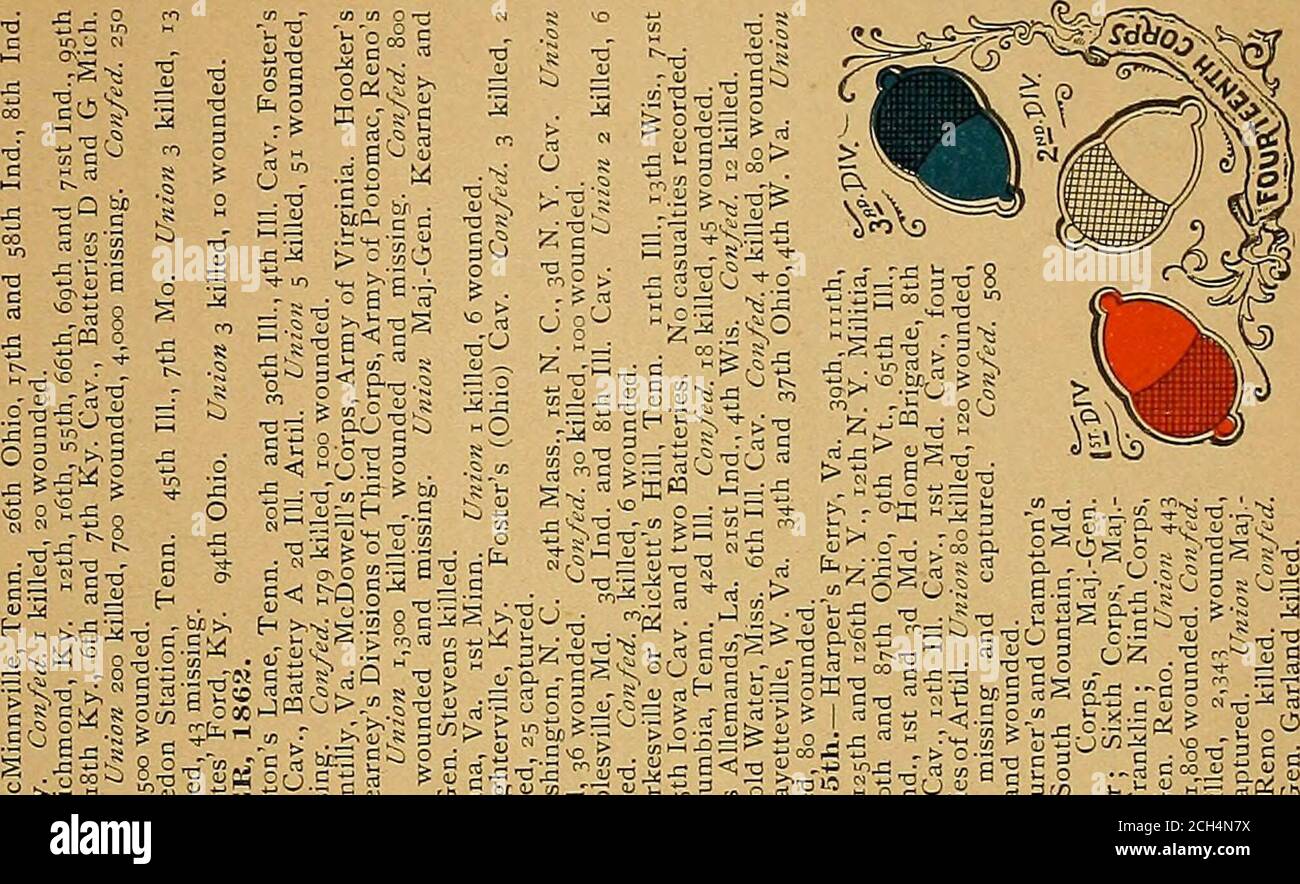 . 1861-1865. Battles for the union and the Union forces engaged therein, together with a record of casualties .. . = 15 H» .o ^ 1) O O w-o :? s a S H - ;t:.„ ^-a J?.. 3 3—V 1, S-Sff-SSK fch. o:mentskilled.1 and&gt; capt „ Mo . Onled.tia CwounFairp40 pi man, s-g-^« ^-Sc C —T3- ^.2-^ - 1,5 I fefe. c So 1 e - 5 5 L.v,-^ S M. ^l? •s-S £ 1^ ;c: ^ o ,^ K 7; c^ K v;^ ■;: S o* =Hi CO. |c|5&gt;|l|=!| .1 151 ■ O £ .= . O . rt . O I u G53*Sj:J,a fii •W -M -U 4^ -W 10 CO W O O - J- ^ c O CL-5 rt i^ ^ EJ5 ^■^ o %aX 0 „- 3 . &gt;.-a^ tiS ogv^iita.E.M ^tS .2 Si ho&gt;1 .si I(illed.C. Un2d 111. 10., Ky.missi Stock Photo