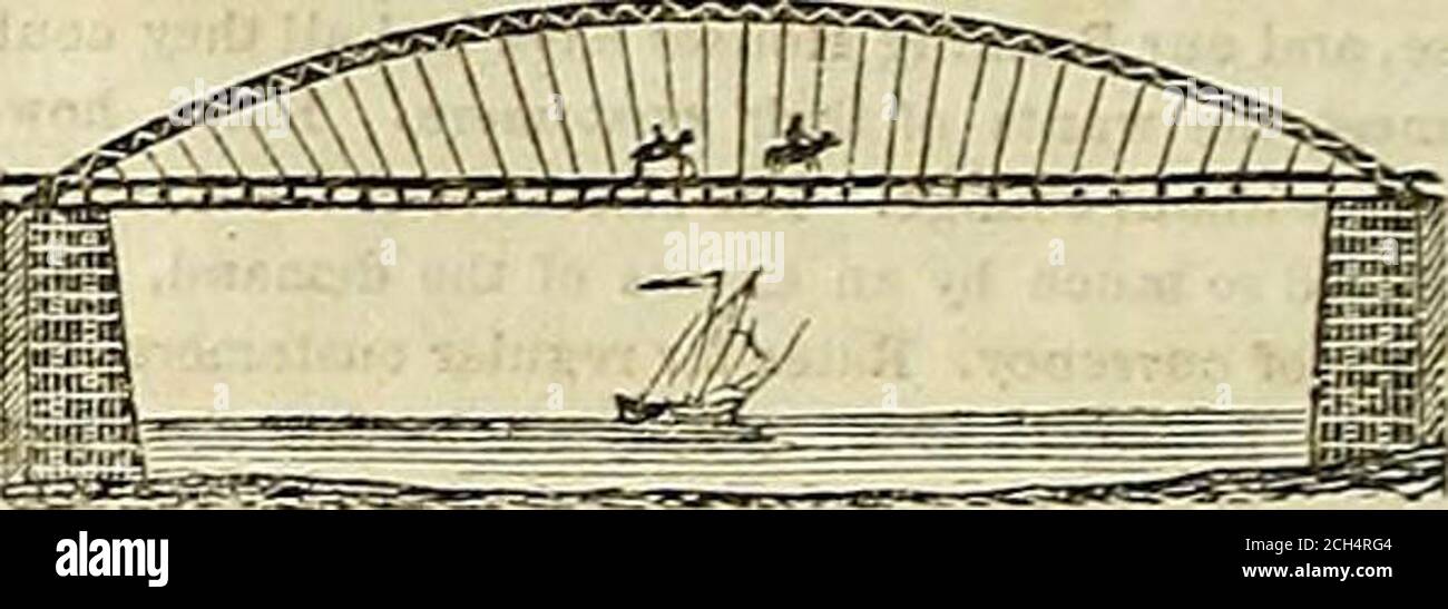 . Railroad record, and journal of commerce, banking, manufactures and statistics . Copies fi.r £2.110.Address, MarlO. tf. C. S. WILLIIAMS.194 Walnut Street,Cincinnati, Ohio. TWO DAILY TRAINS FOR Louisville, Vincinnes, Evansville,Cairo, and St. Louis, At 9:0O A. M. and 10:30 P. M, Connecting in St. Louis for all points in Kansas andNebraska; Hannibal, Quincy and Keokuk ; at St. Louisand Cairo for Memphis, Vicksburg, Nachez and NewOrleans. One Through Train on Sunday, at 1(1:30 P. M. ACCOMMODATION TRAIN at 5:20 P. M., daily,(Sundays excepted,) for Seymour. FOR THROUGH TICKETSTo all points Wea la Stock Photo