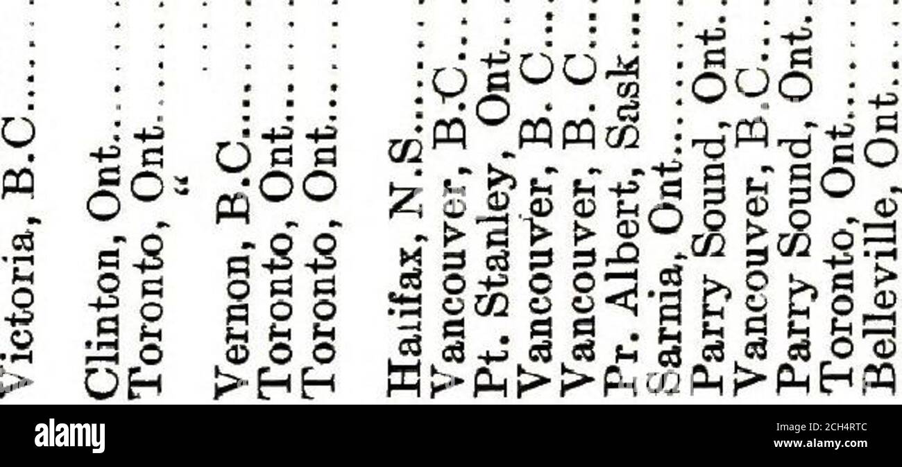 . Report of the Board . J oj a-e : : ..00&lt;l . -OOq ^ 2 2 *ps 9 a S P « 533 ■t re Pi B■a ■Stc 03 . PJ Pil^ 03O ■::■■« «j Q £ ti -^ ■» w.- -oo.g-. aO p^ fc ^ -S ^ — a K M P3 o e oo § 1= a 430 BOARD OF INQUIRY I^TO O1-5 Q&lt;O o I H a G Q OS 1/2 HH O 3 ai . ( :£ ^-, P5&lt; tf ■M COO «-l o W5 :* iC«* M ■* 05 CSl (M (M Cq CM CO OS i-H O CO J3 o *^ -^ ^ ► - - ^ uaiN^eo*-^ CO t^ ■Eh OJ IMN (M CO (M O -i?-*^ o S =a -»3 rt „ ^ V «B « ^ 1 ti i s o W o t^ ■^ c^ m i i-H &lt;* o oo CO ^ OS o o o o o 1-1 1. ^^ ^ -jh -T -tJ +3 K 03 i 1 ^ &lt;l S 02 ty Q i -^|S| ■l. (U K t-£ t;0 , o t,j2 ti ja i 1 eg ll «3 Stock Photo