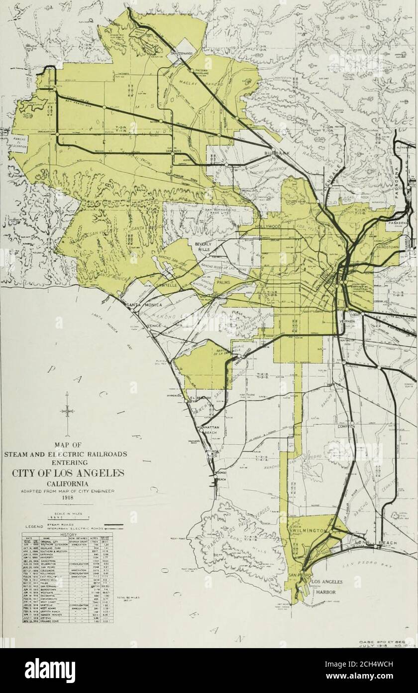 Report on railroad grade crossing elimination and passenger and freight  terminals in Los Angeles . Callfuniia ItAilruad Conmiis^icii  l-.ngiiifviiiig Dcpt, FIG. 10. MAP OF RAIL EIMTUASICES AND EXTKiVT &lt;IF HM.AT  I.AMJ