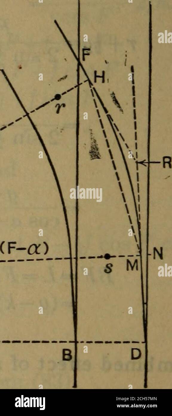 Bf 50 High Resolution Stock Photography And Images Alamy