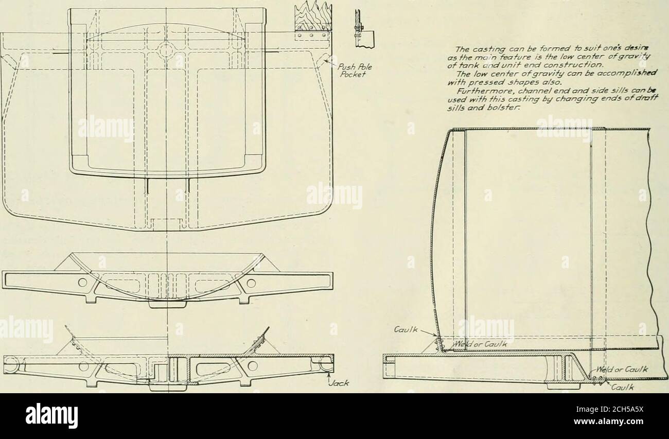 American engineer . e casHnff can be formec/ io st/ff ones desirmas fhe  main feature is fhe loiv center af^rviififyof funk anct uni^ end  consfruc//on. The iokv cenfer ofgn:iy/ft/ can be