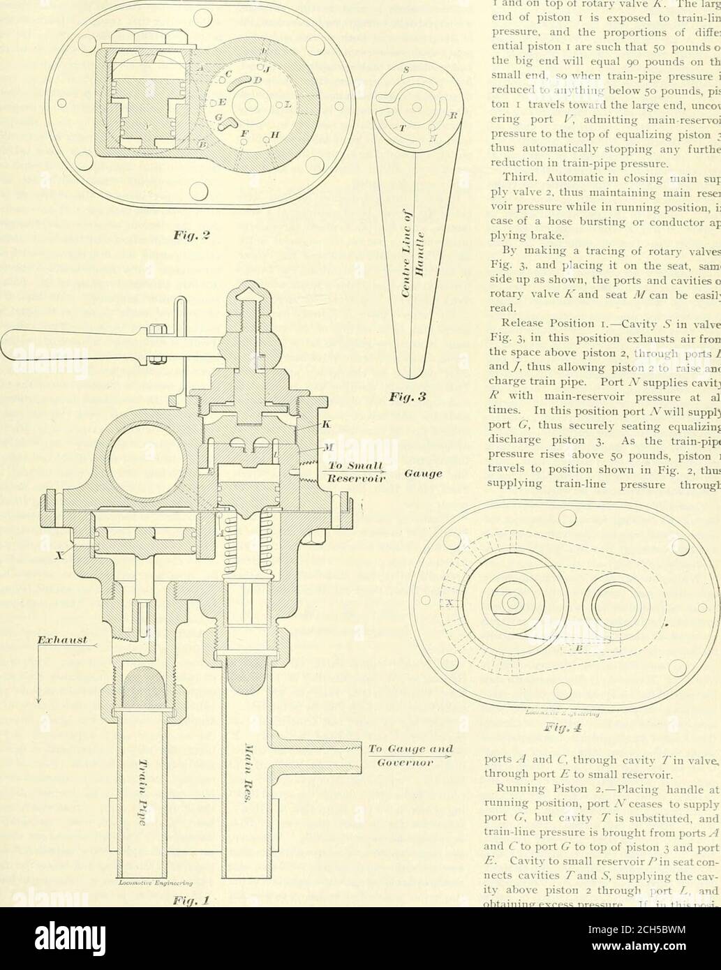 . Locomotive engineering : a practical journal of railway motive power and rolling stock . ich, if followed up, will reduce theninuber of slid flat wheels had on coaches. i^ i Have you any kinks, tools or jigs forsaving work on air-pump repairs ? Loco-motive Engineering wants all the newones and all the good ones—and is willingto nay for them. i i i The soft hammer should never be usedon the firemans head—treat the air pinupthe same wav. W. W. Knights Automatic BrakeValve. Editors : I submit you herewith a bUieprint andexplanation of an improved engineersbrake valve of my invention, which I wo Stock Photo