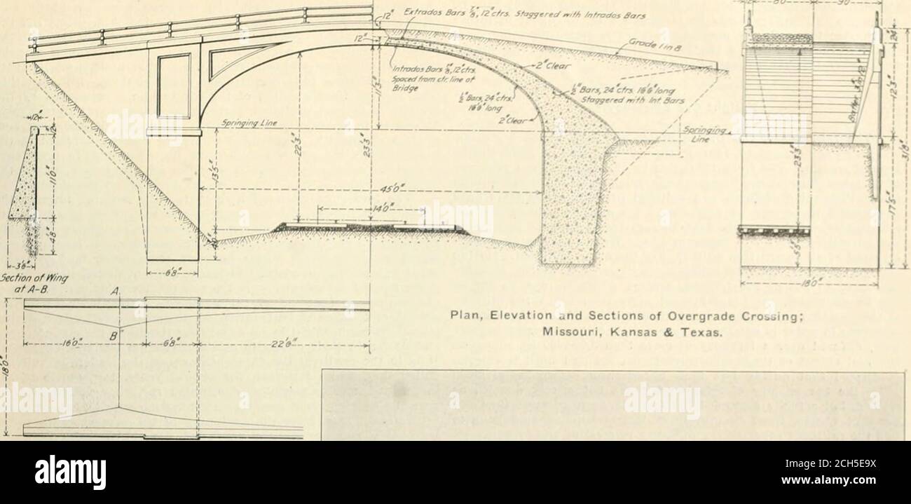 2 183 High Resolution Stock Photography And Images Page 2 Alamy