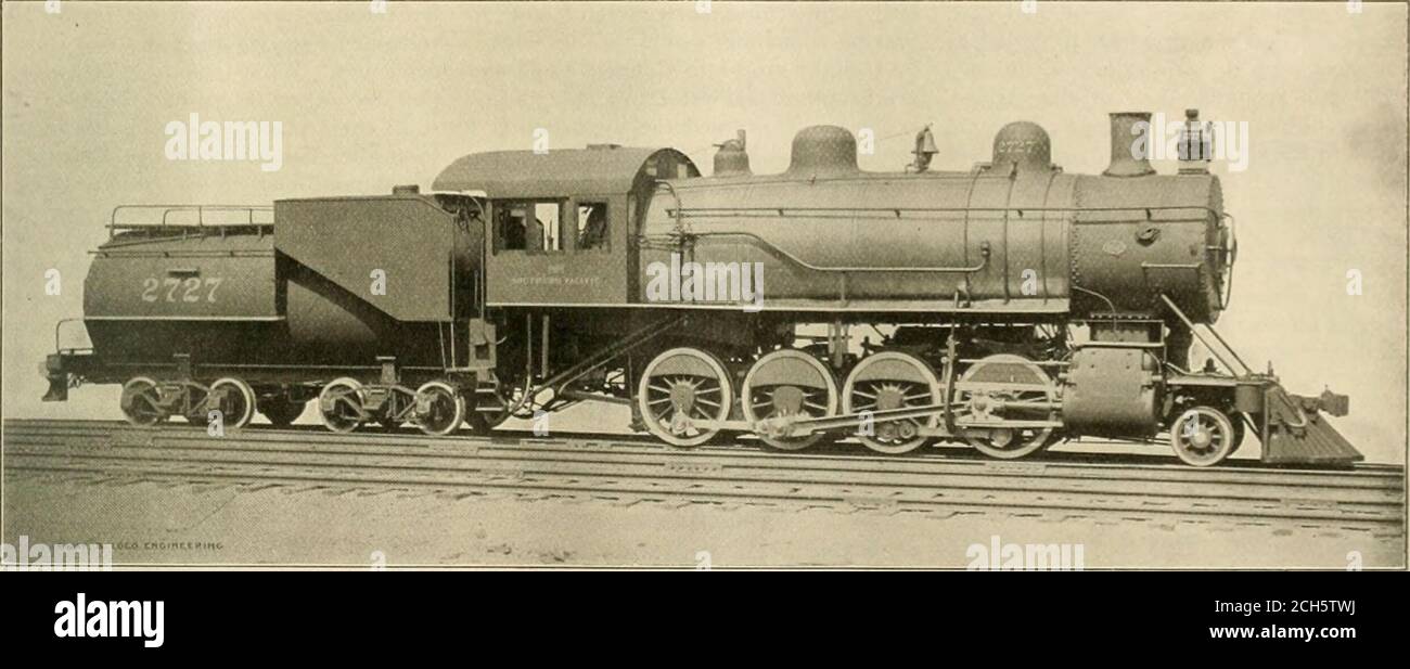 How to a Engineer Master the Power of Railways