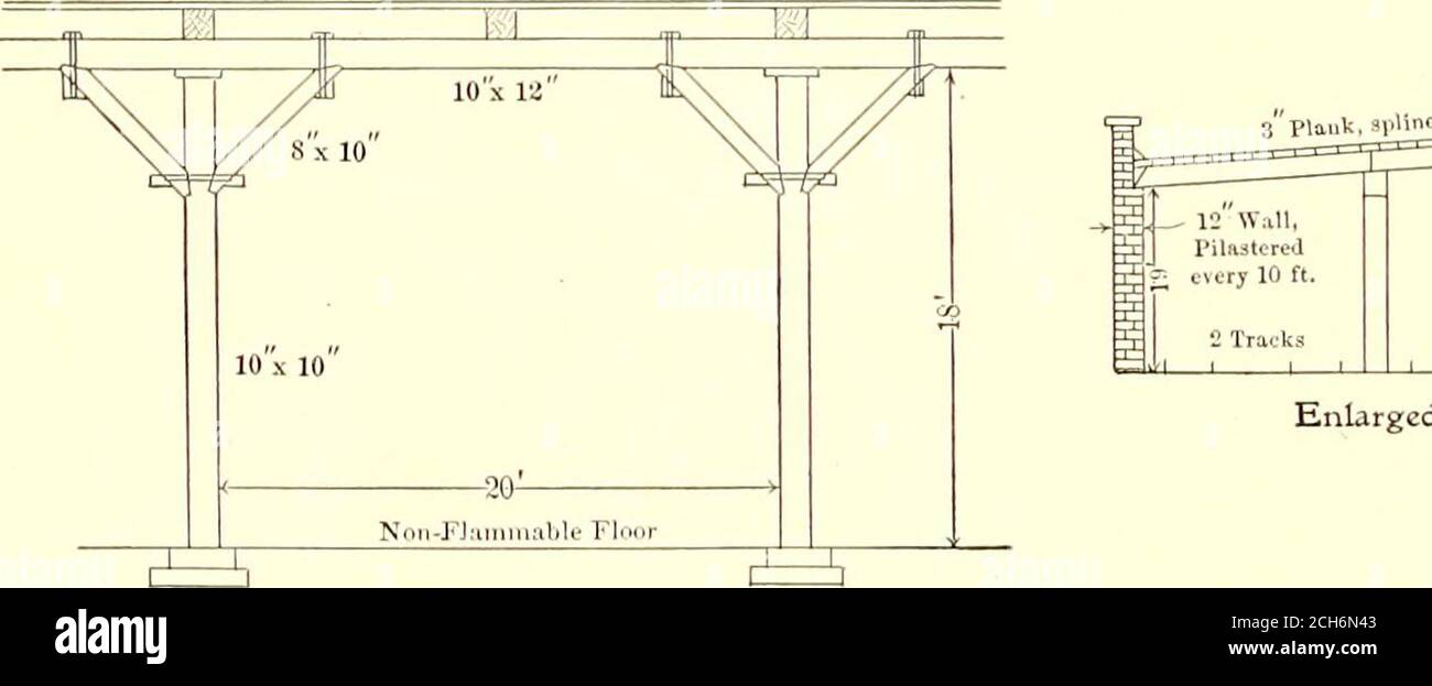 Block diagram of an automatic block post