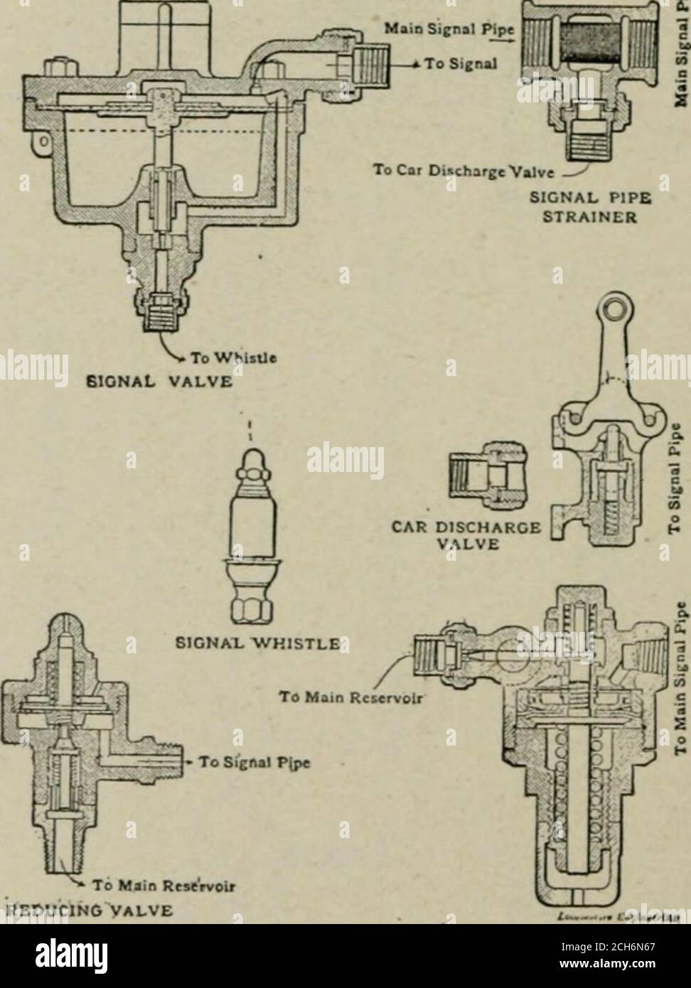 . Revised and enlarged ed. of the science of railways . 25 Vol. 1 386 ...