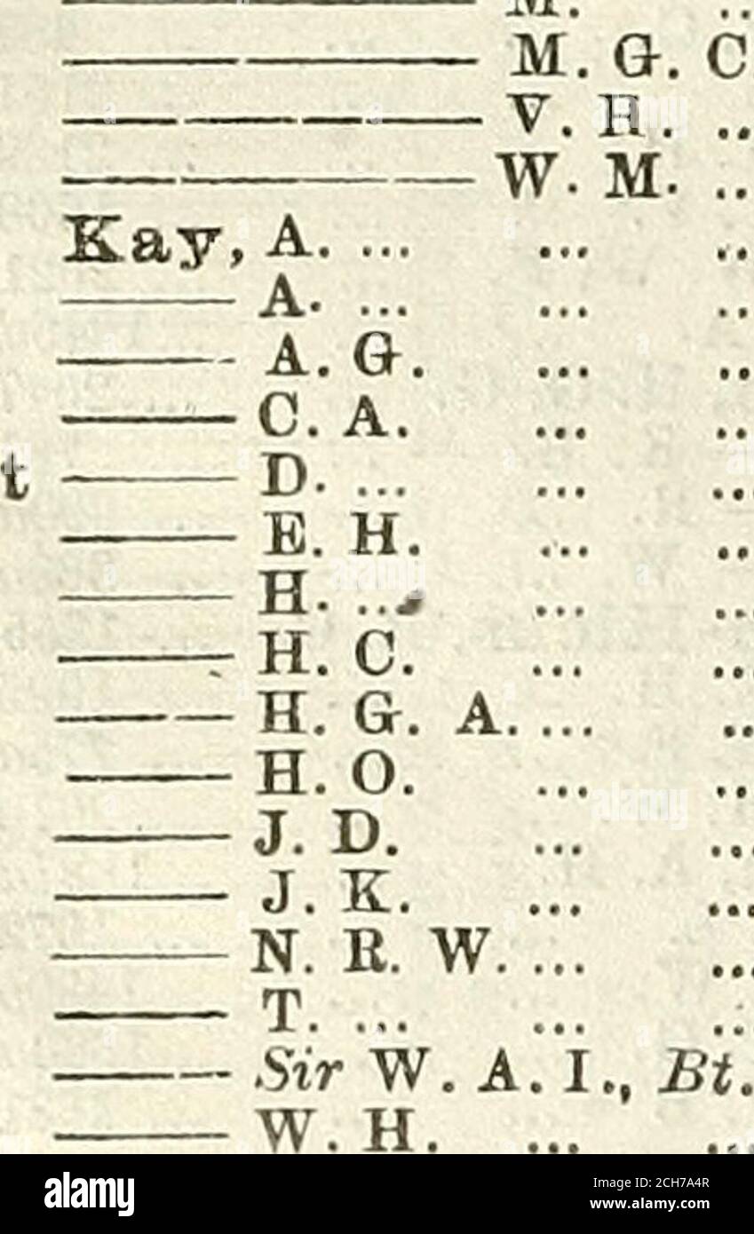 Army List 995 776a 70 17a 1672 146 1690a 1531 Cvl Index Beferences To The Gradation List Are In Heavy Type H Judge C G K F P B W W O