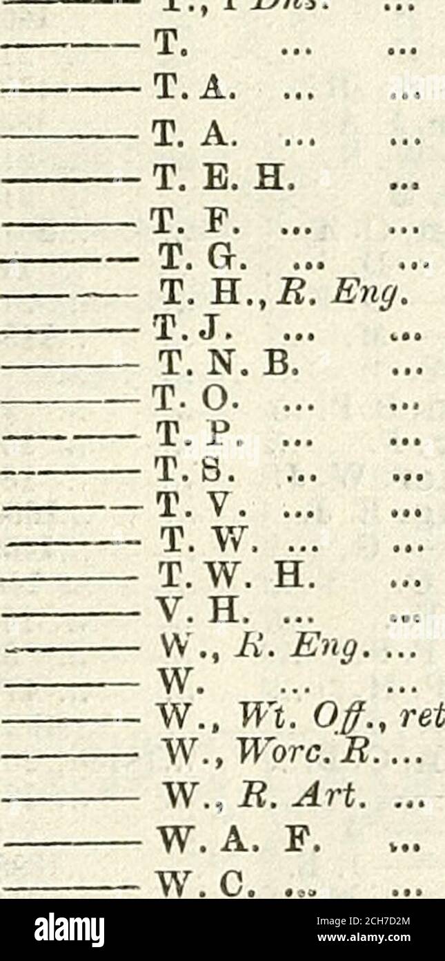 Army List Jones J L T J R J 8 J W J Yr M B J W G Louis H R A M C Ij R Kiig